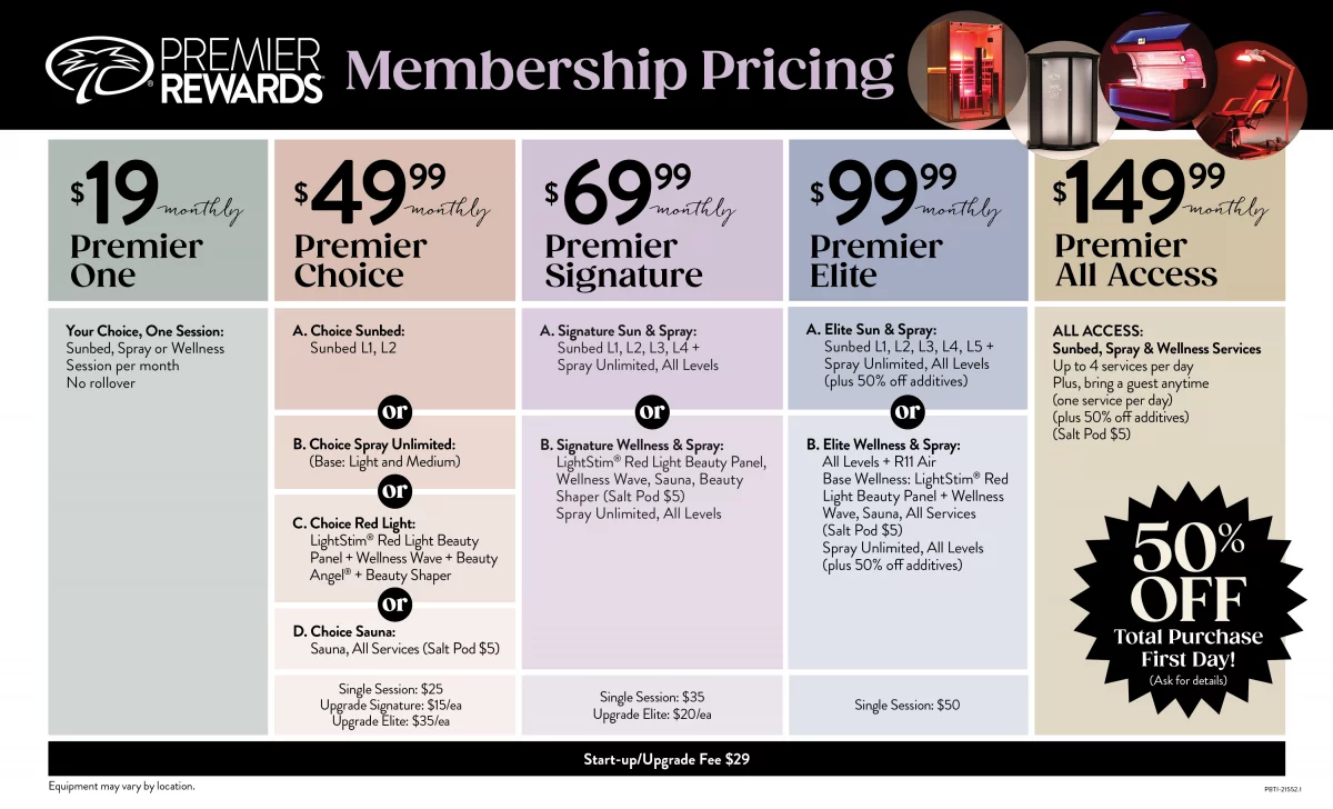 Image:  wellnesscharts PBTI 21552.1 DFW Membership Pricing Counter Mat ascending order REVISED 10 30.jpg