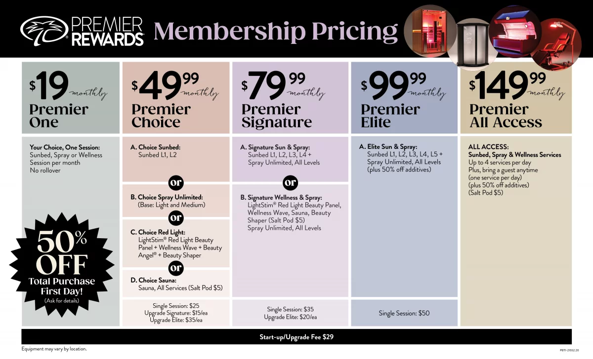 Image:  wellnesscharts PBTI 21552.20 WAS053 Membership Pricing Counter Mat AscendingOrder.jpg