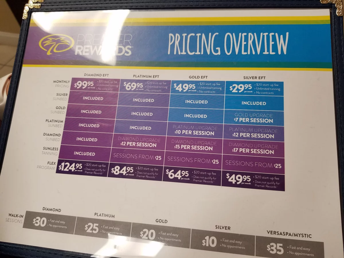 Google Places Image #7