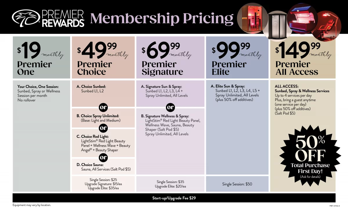 Image:  wellnesscharts PBTI 21552.4 MEM Membership Pricing Counter Mat ascending order REVISED 10 28.jpg